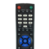 Remote Control For Multi TV
