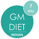 Indian weight loss GM Diet &amp; BMI Check
