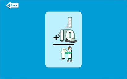Meet the Math Facts - Addition Flashcards