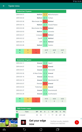 Football matches TipsterArea