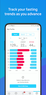 LIFE Fasting Tracker & Timer 5.8.6 6