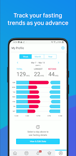 LIFE Intermittent Fasting Tracker: Lasting Results 5.4.2 APK screenshots 6