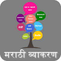 Marathi Vyakaran (Grammar)