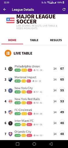 Logo https://play-lh.googleusercontent.com/5LFyaRhDOYFmRzaPLNdK25vwUJuimawH29OA2Pv-mNm4Vg34x0LRiSyET04XWUGthQ