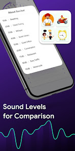 Sound meter- measures decibels