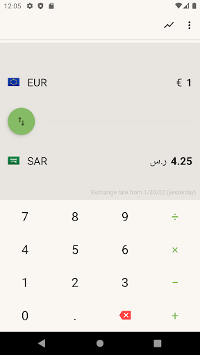 Android application Saudi Riyal to Euro Converter screenshort