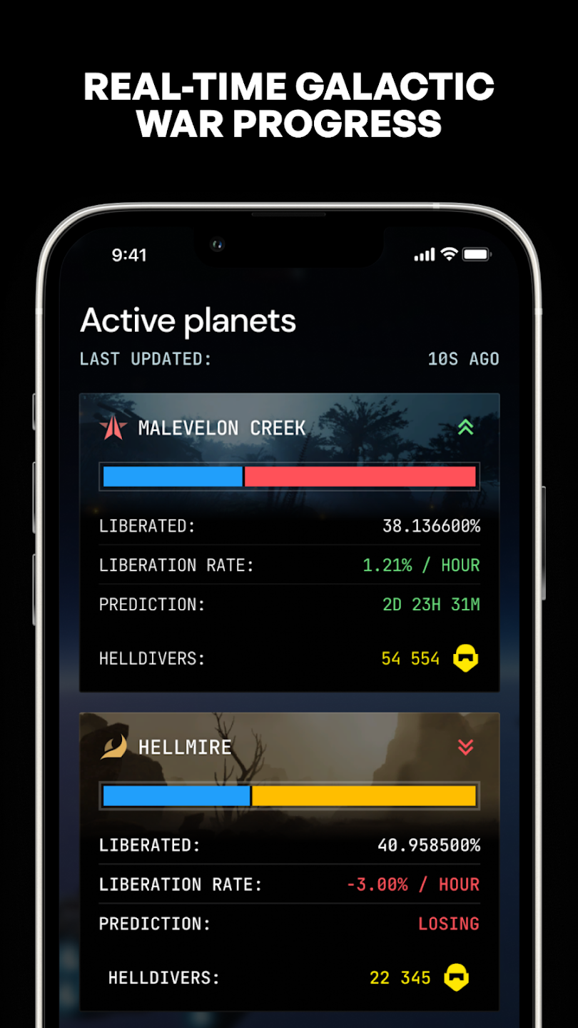 DiversHub for HD2 APK MODAPKPR