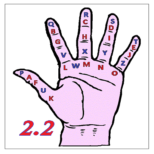 Impara Malossi 2.2 logo