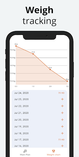 Meal planner - healthy food, diets for weight loss