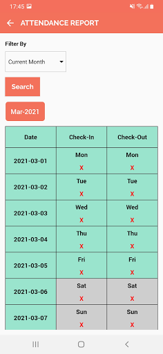 Deployment Biometric