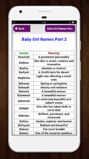 Muslim Girls Names