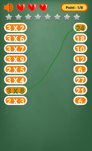 Times Tables - Multiplication