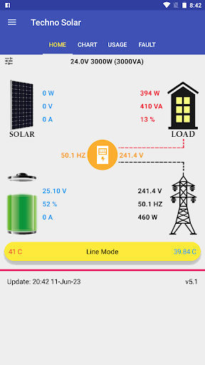 Android application Techno Solar screenshort