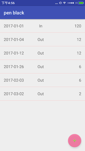 Inventory movement record