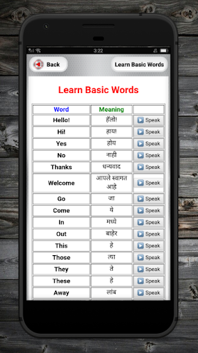 Marathi to English Speaking Screenshot 2 - AppWisp.com