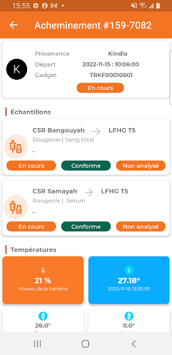 Trackech - Humain Screen 3