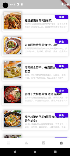 中国旅游大全 Screen 2