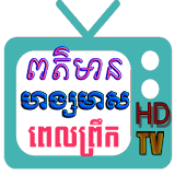 Khmer Morning News icon