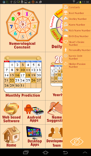 Numerology - Western Pro.