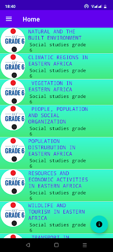 Social studies grade 6 notes