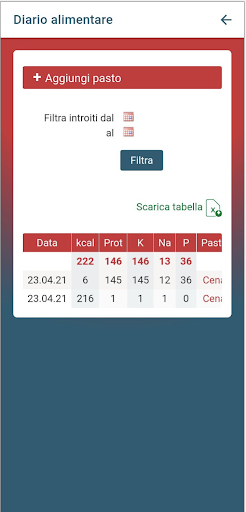 MyFIR Screen 3