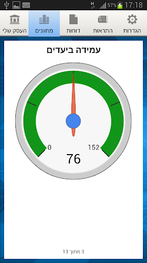 VR360 KPI Screen 2
