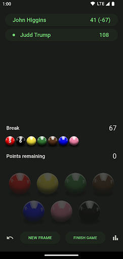 Screenshot of Snooker: Scoreboard