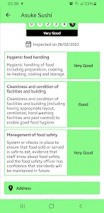 Food Hygiene Rating UK