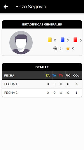 DE CHANFLE TORNEOS Screen 3