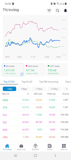 GTJAS Mobile Screen 2