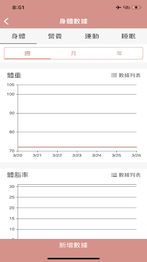 醫柔健康 Screen 3