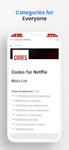 Codes for Netflix