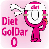 Tips Diet Golongan Darah O icon