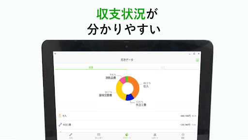 白色申告Kaikei Lite screenshot 26