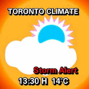 Climate Toronto