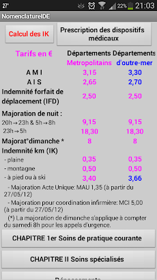 Nomenclature et cotations IDELのおすすめ画像1