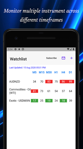 Android application Easy RSI (7) screenshort
