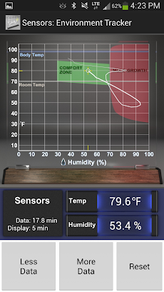 Sensors: Temp and Humidityのおすすめ画像4
