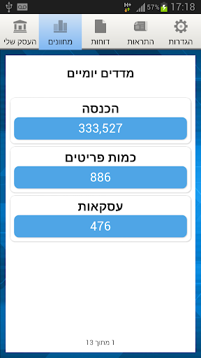 Android application VR360 KPI screenshort