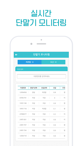 Peoplecar Master Screen 2