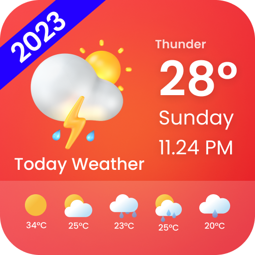 Widgets del tiempo:Pronóstico