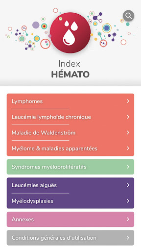 Index Hémato