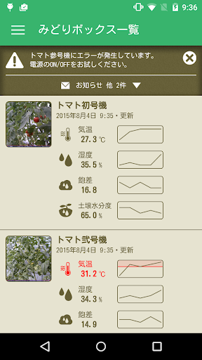 Android application みどりモニタ screenshort
