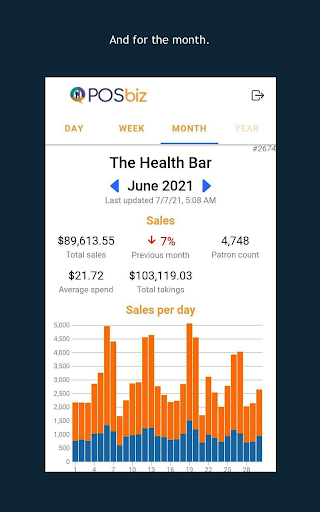 POSbiz Insights Screen 3