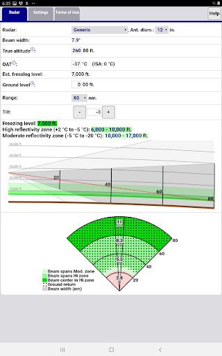 Radar Performance Screen 3