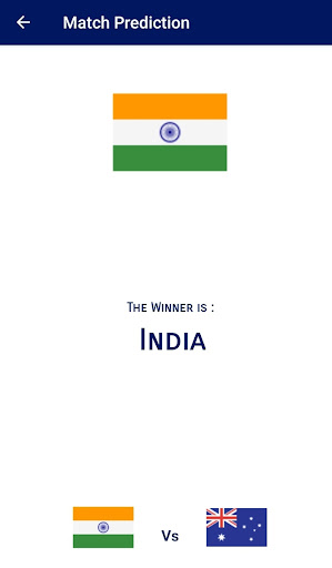 T20 World Cup 2024 Live Score Screen 3