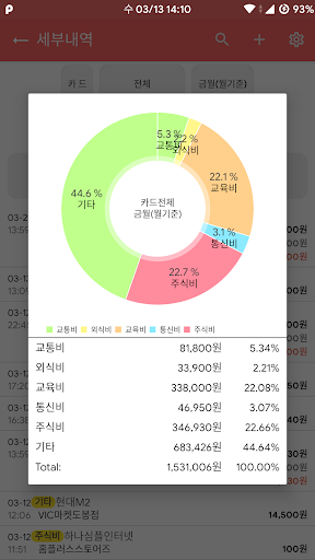 체리피커 카드가계부 Screen 2