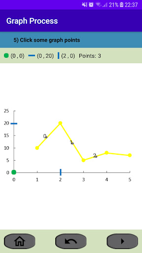 Graph Data Extractor