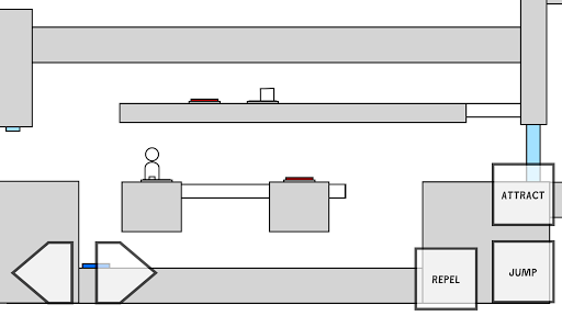 The Research Center for Boxy P Screen 2
