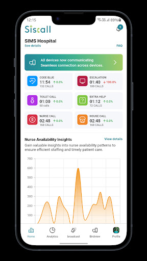 Android application SisCall - Nurse Call App screenshort